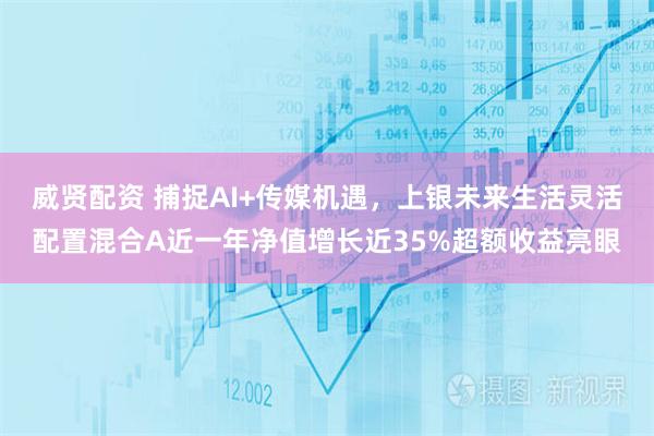 威贤配资 捕捉AI+传媒机遇，上银未来生活灵活配置混合A近一年净值增长近35%超额收益亮眼